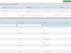 E-Learning Training Assignments