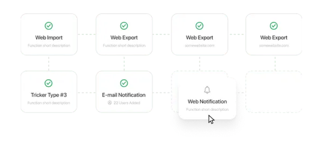 Cognifirm Screenshot 1