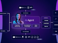 Cognigy.AI Screenshot 1