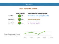 Cognii Screenshot 1