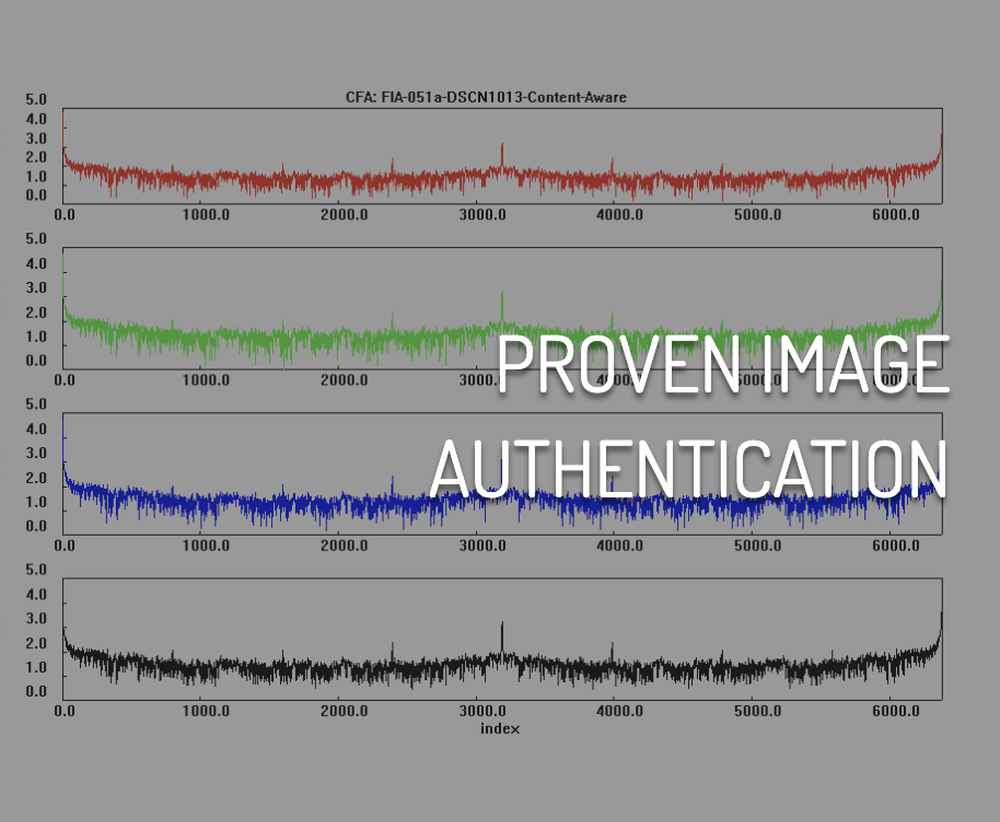 Cognitech FiA 64 Screenshot 1