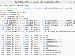 Terminal of runtime prediction operation, model side