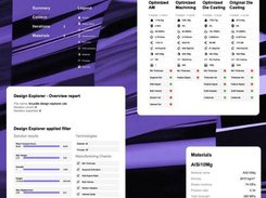 Engineering Report Example