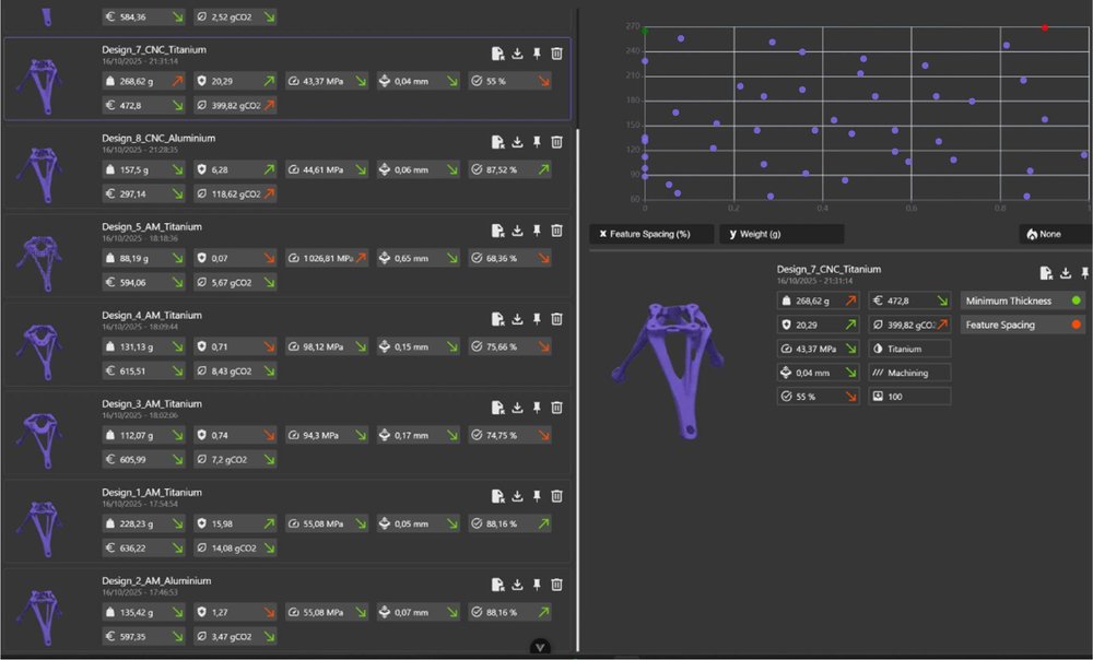 Design Exploration Module view