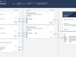 Cognitive Workbench