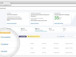 cognitiveSEO Screenshot 1