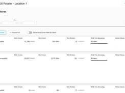 CognitOps Pick Labor Moves