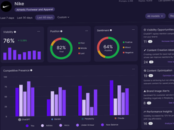 Cognizo Screenshot 1