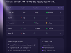 Cognizo Screenshot 1