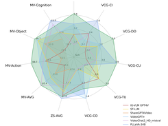 CogVLM2 Screenshot 2