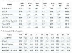 CogVLM2 Screenshot 3