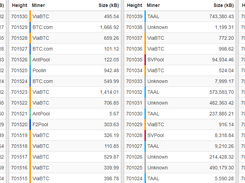 Coin Dance Screenshot 2