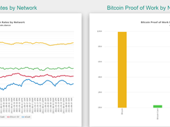 Coin Dance Screenshot 1