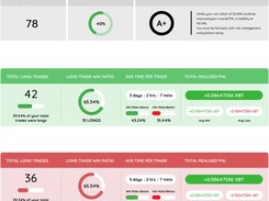 Coin Market Manager (CMM) Screenshot 1