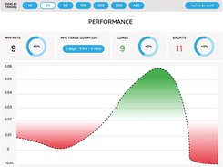 Coin Market Manager (CMM) Screenshot 1