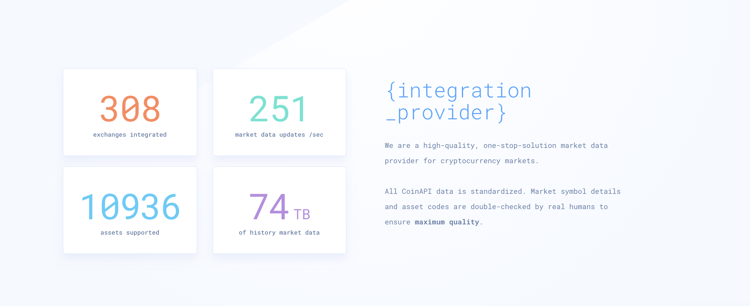 CoinAPI Reviews in 2026