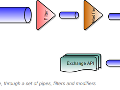 Coinbase Pro Trading toolkit Screenshot 1