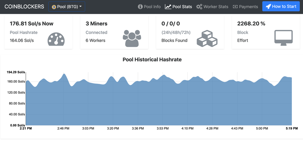 Coinblockers Screenshot 1
