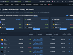 CoinCodex Financial Data