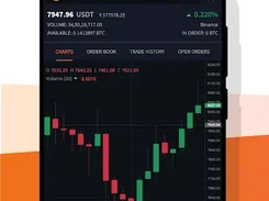 CoinDCX Screenshot 1