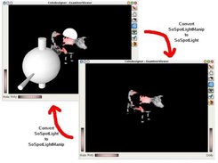 Easy node configuration using manips