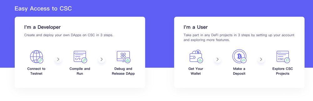 CoinEx Smart Chain (CSC) Screenshot 1