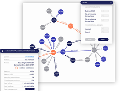 Coinfirm Screenshot 1