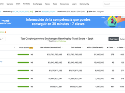 CoinGecko Screenshot 1