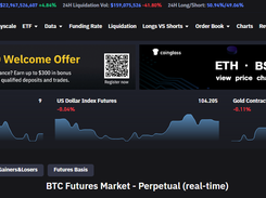 Coinglass Screenshot 1
