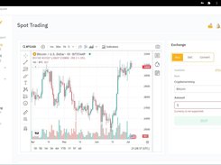 coiniy trading