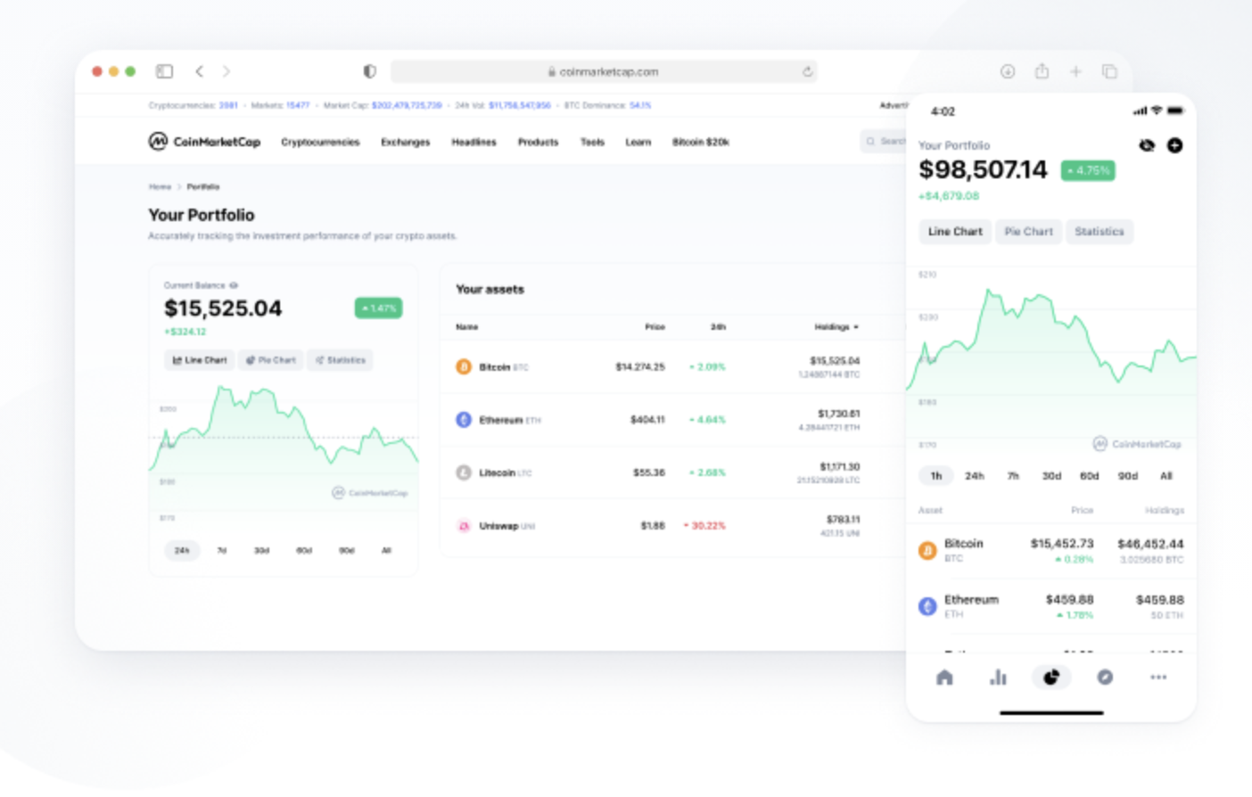 Is coin market cap app safe