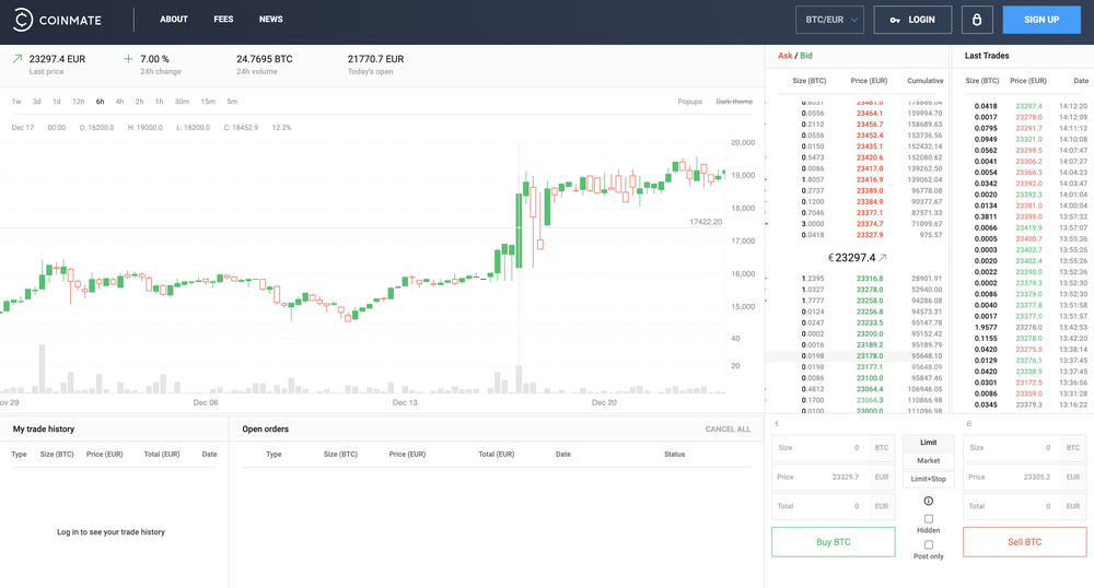 Coinmate Screenshot 1