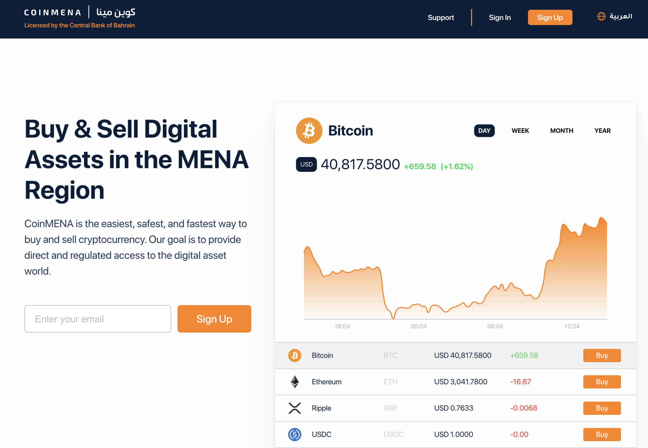 CoinMENA vs. Rain Comparison