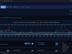 Pool Dashboard