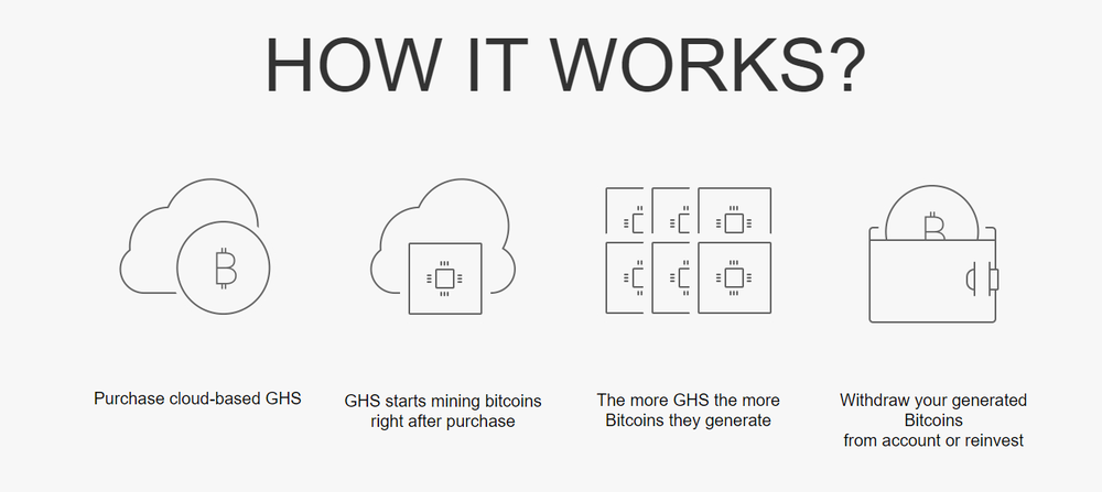 Coinmining Screenshot 1