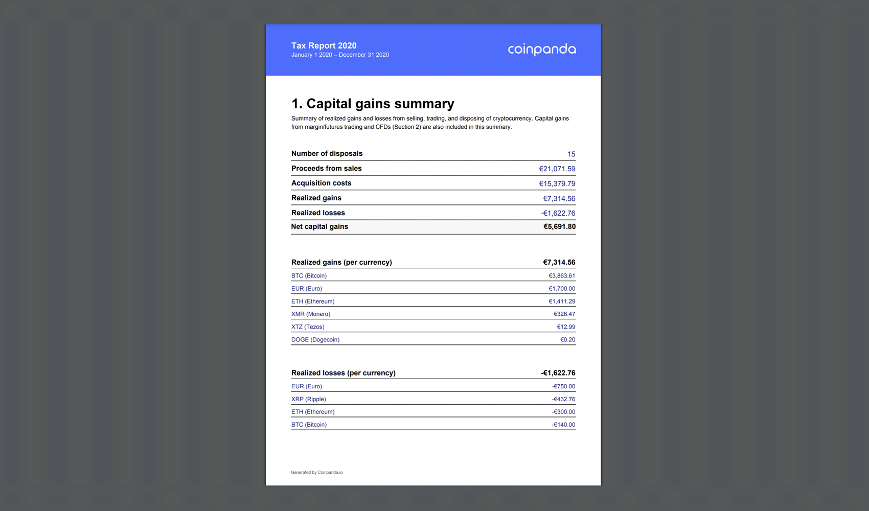 Coinpanda Reviews - 2026