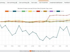 Coinparator Screenshot 1