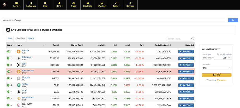 Coinratecap Screenshot 1