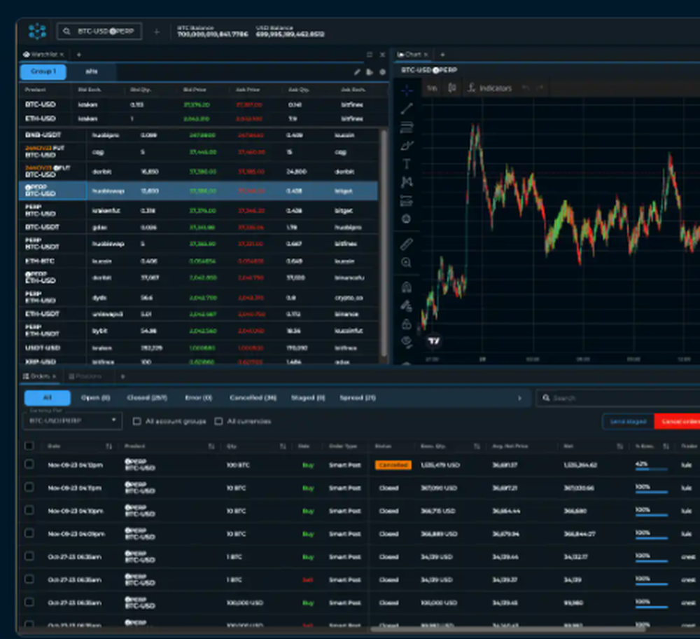 CoinRoutes Screenshot 1