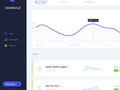 Coinrule Screenshot 1