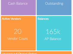 Finance dashboard