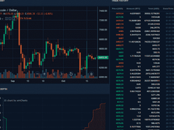 Coinsclone Screenshot 3