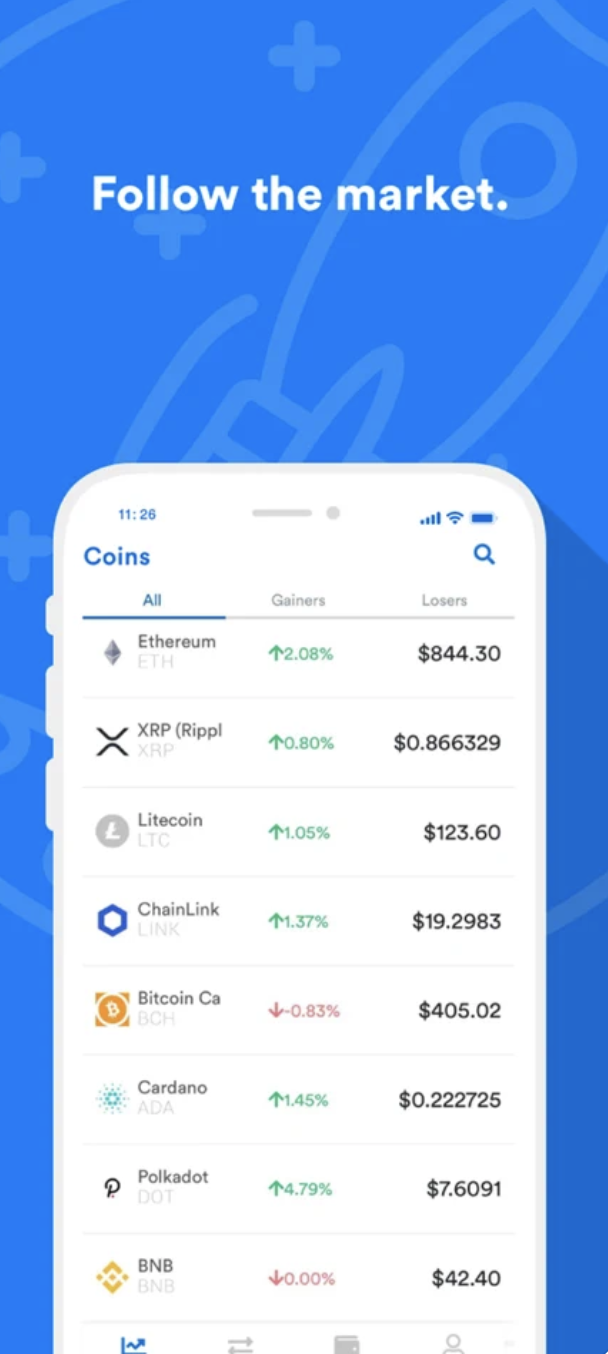 BUX vs. CoinSpot Comparison