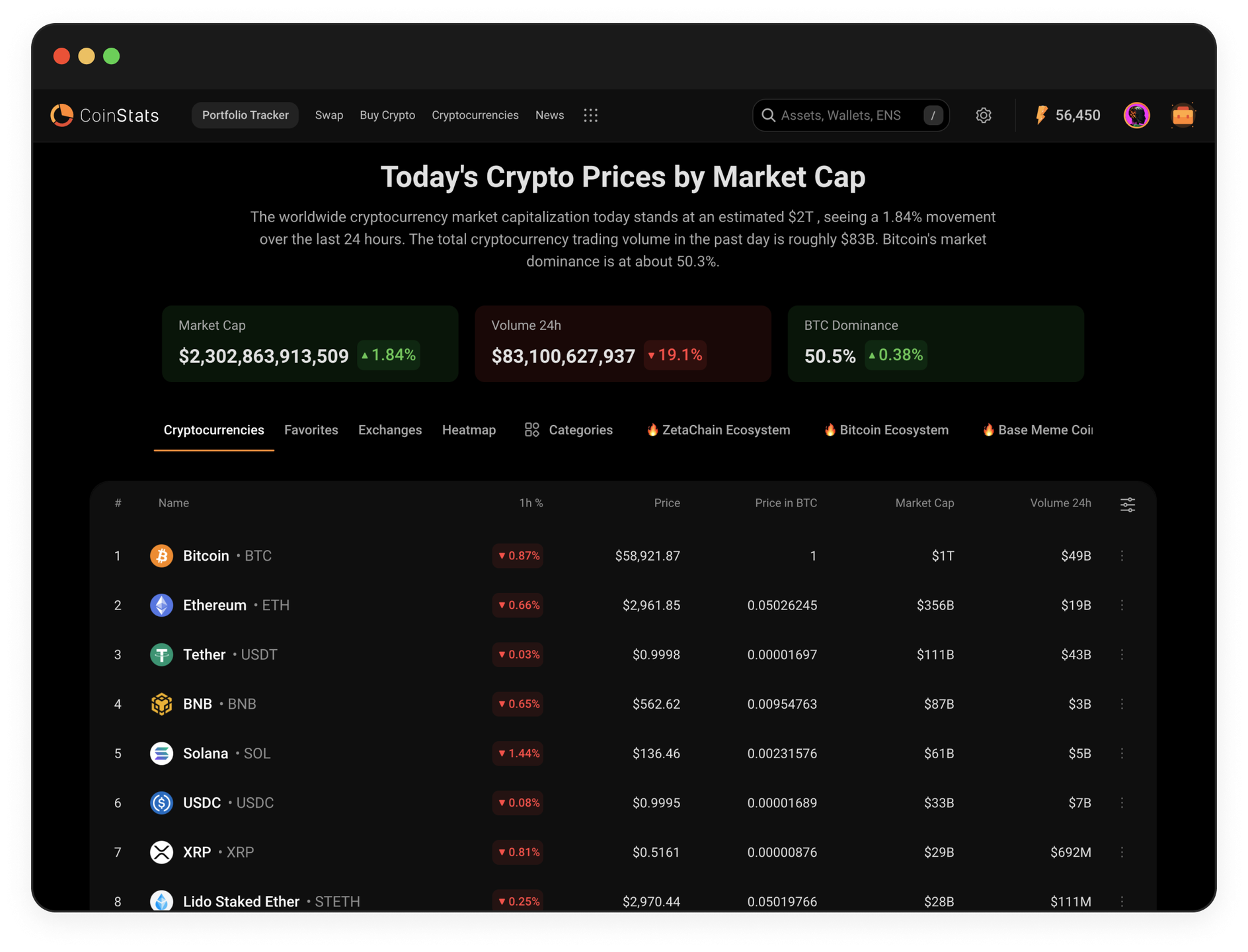 CoinStats Reviews in 2026