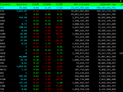 cointop Screenshot 1