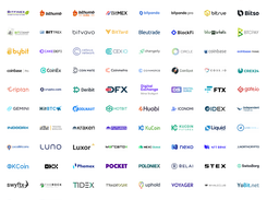 CoinTracking imports