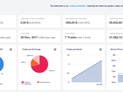 Example dashboard for CoinTracking account