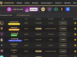 Coinvote Website