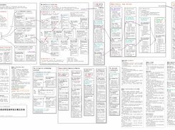 全景通用语文概念系统库-2021-B-V0.1.5.x