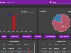 ColdStoreApp - Darkmode Dashboard